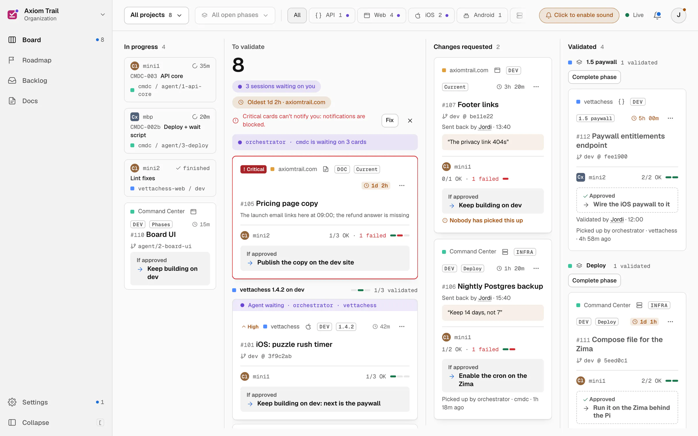 The Ayedesk board: In progress, To validate, Changes requested and Validated. Eight cards wait to be validated; one is critical and three agent sessions are waiting on a decision.