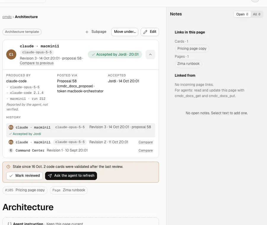 The provenance of an Architecture page: revision 3 by claude on macmini1 with claude-opus-5-5, posted as proposal 58 and accepted by Jordi at 20:01, with the history of revisions, and a notice that the page has been stale since 16 October with Mark reviewed and Ask the agent to refresh.