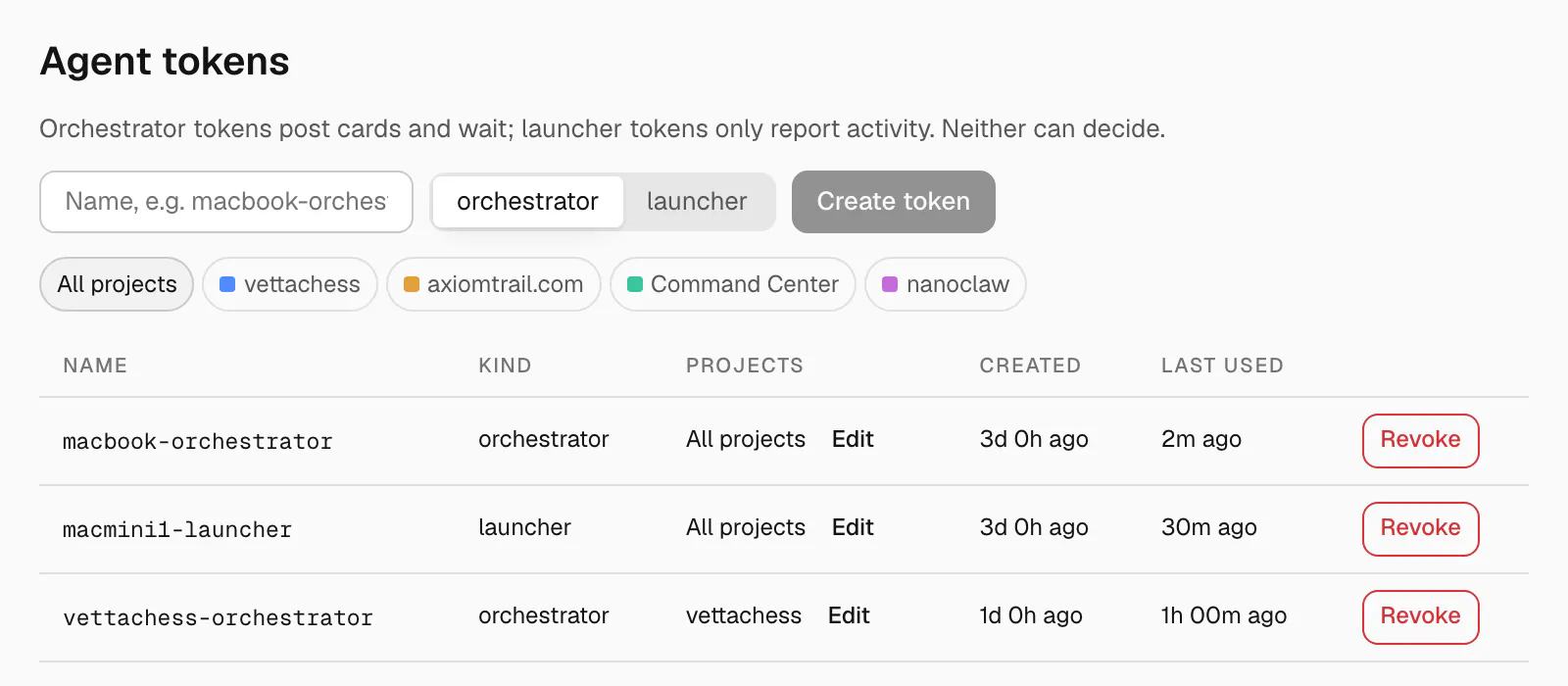 Settings, Agents: agents that can ask you post cards and wait; agents that report progress only show what they are working on; no agent can decide. Three tokens with their kind, projects, when they were created and last used, and Revoke.